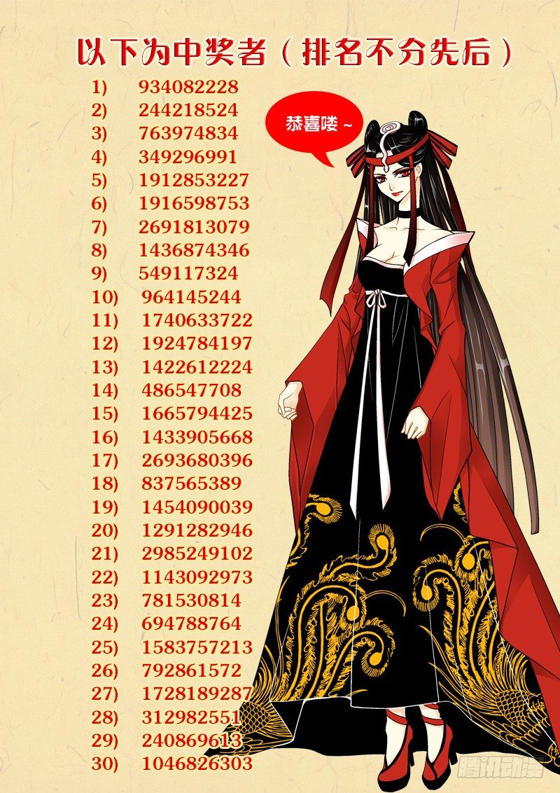 获奖名单和cos福利1