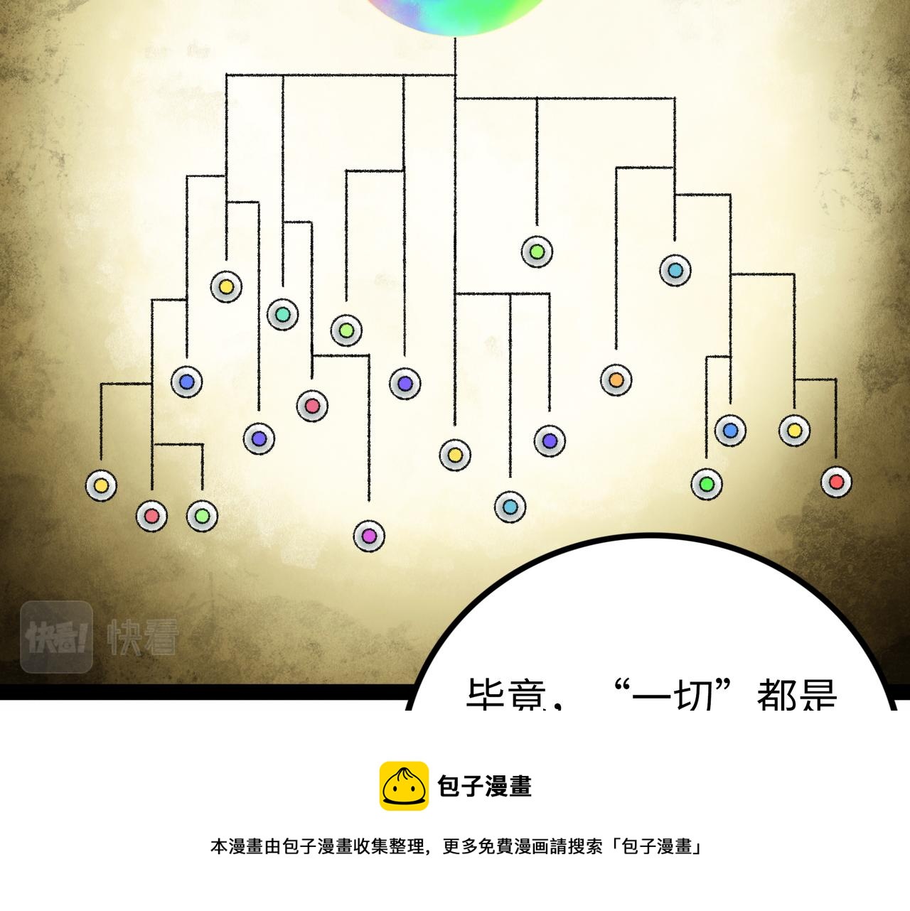 第19话 兄妹150