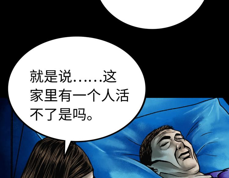 第3话 异变230