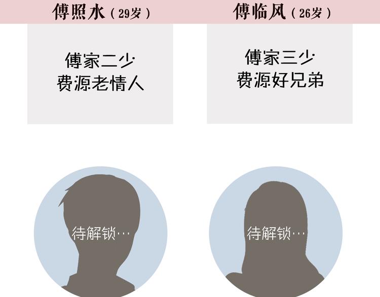 第4话 是他害你家破人亡啊！85