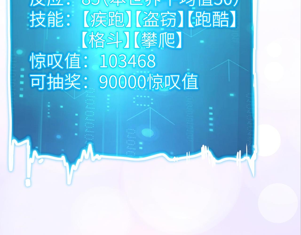 第10话 帅哥你谁？91