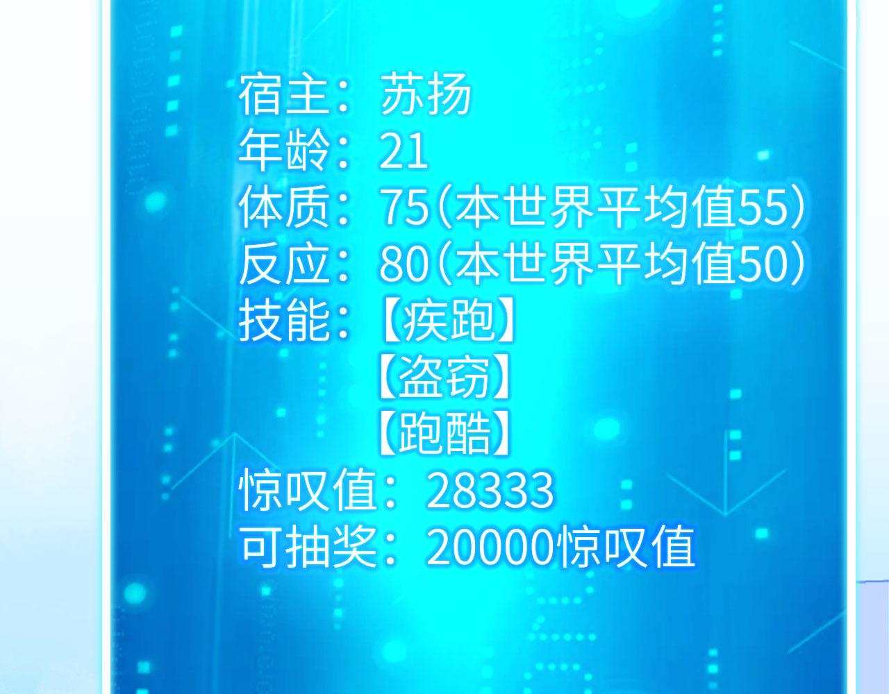 第6话 精英能力，觉醒！43