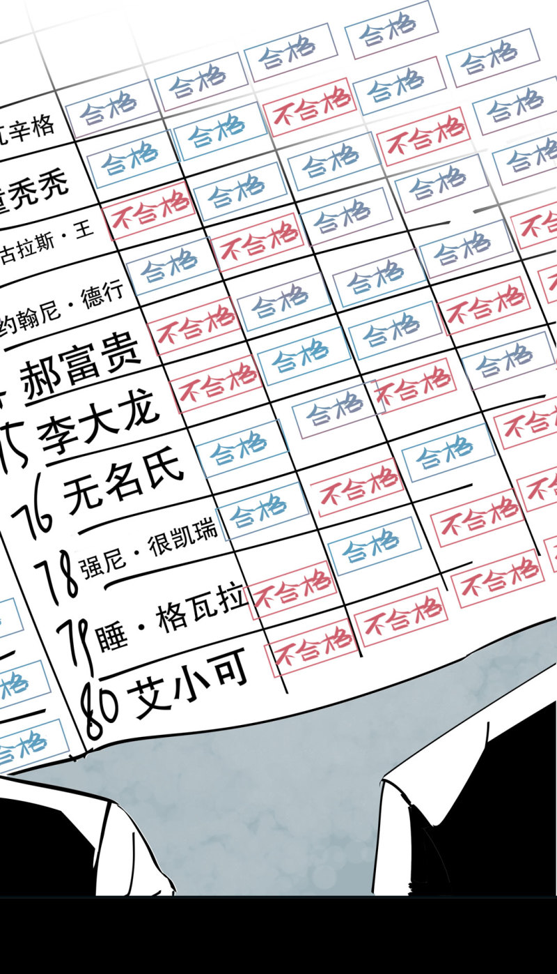 第41话小艾！20