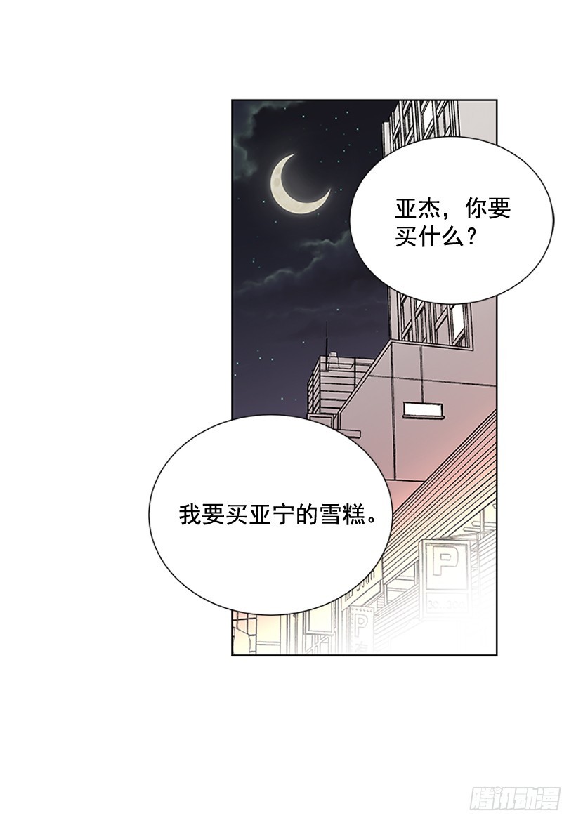 我需要的2
