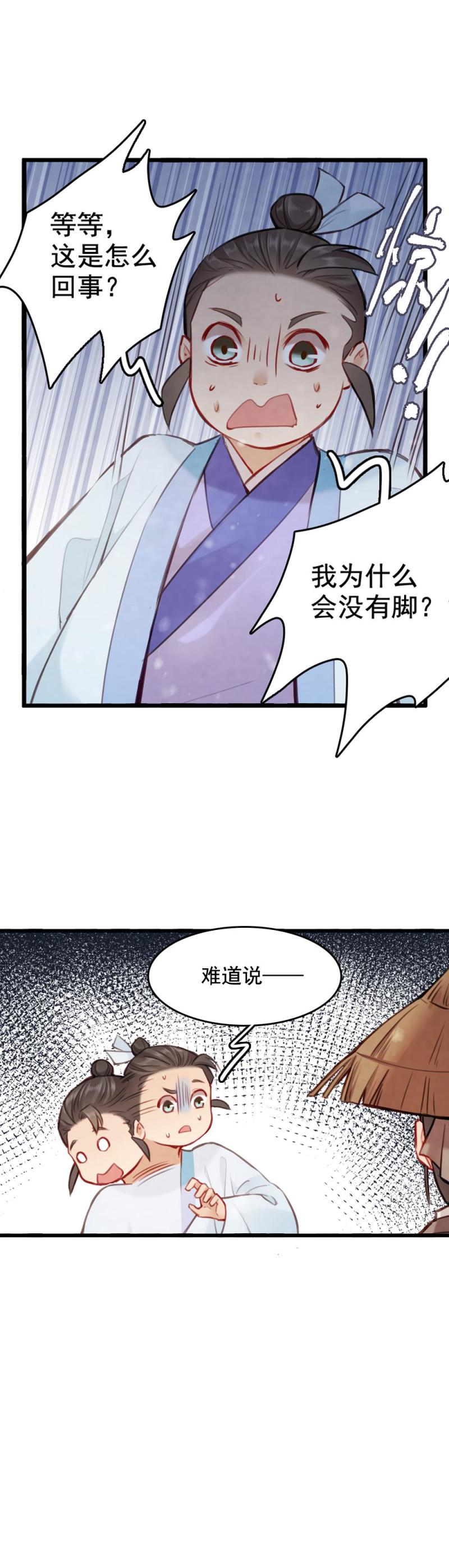 7125