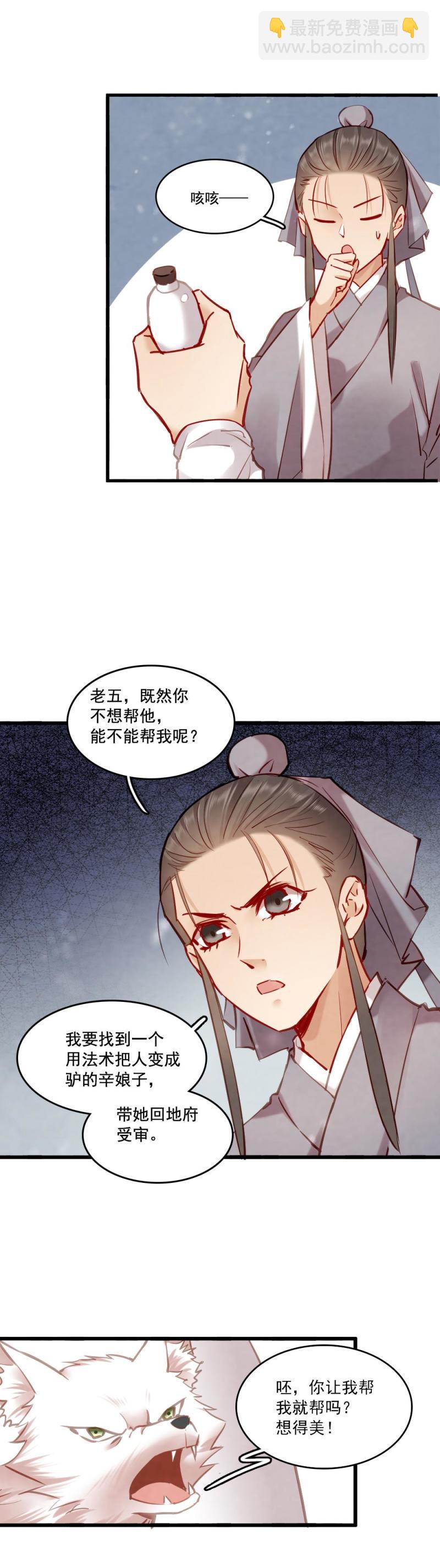 10616