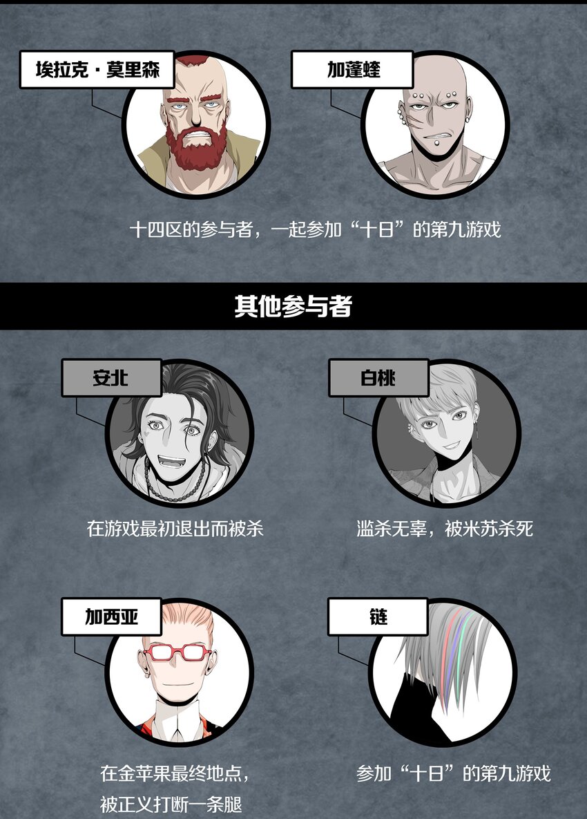 公告 公告5