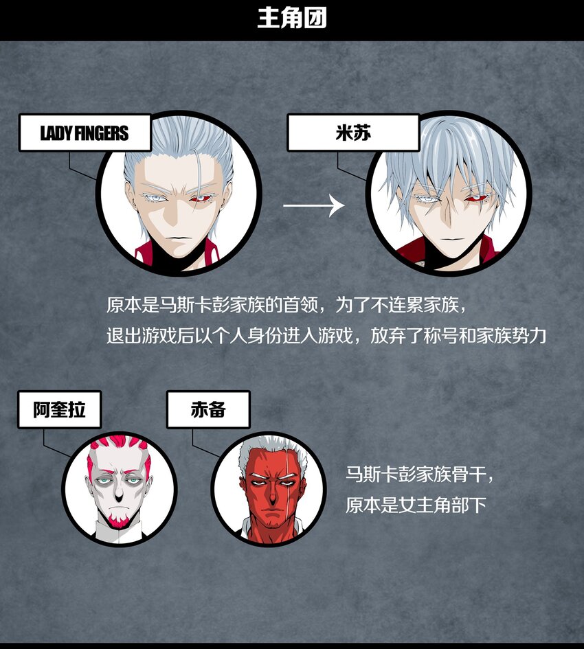公告 公告1