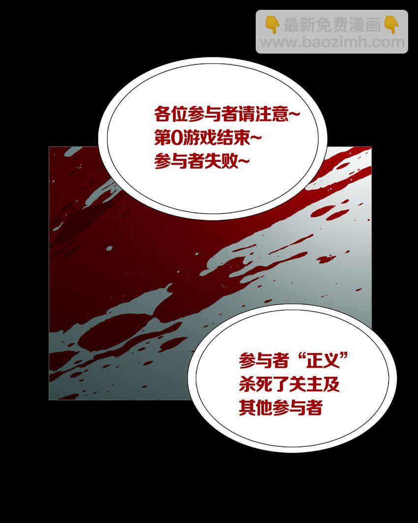 019 大富翁游戏开启6