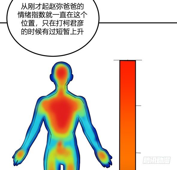 方案B22