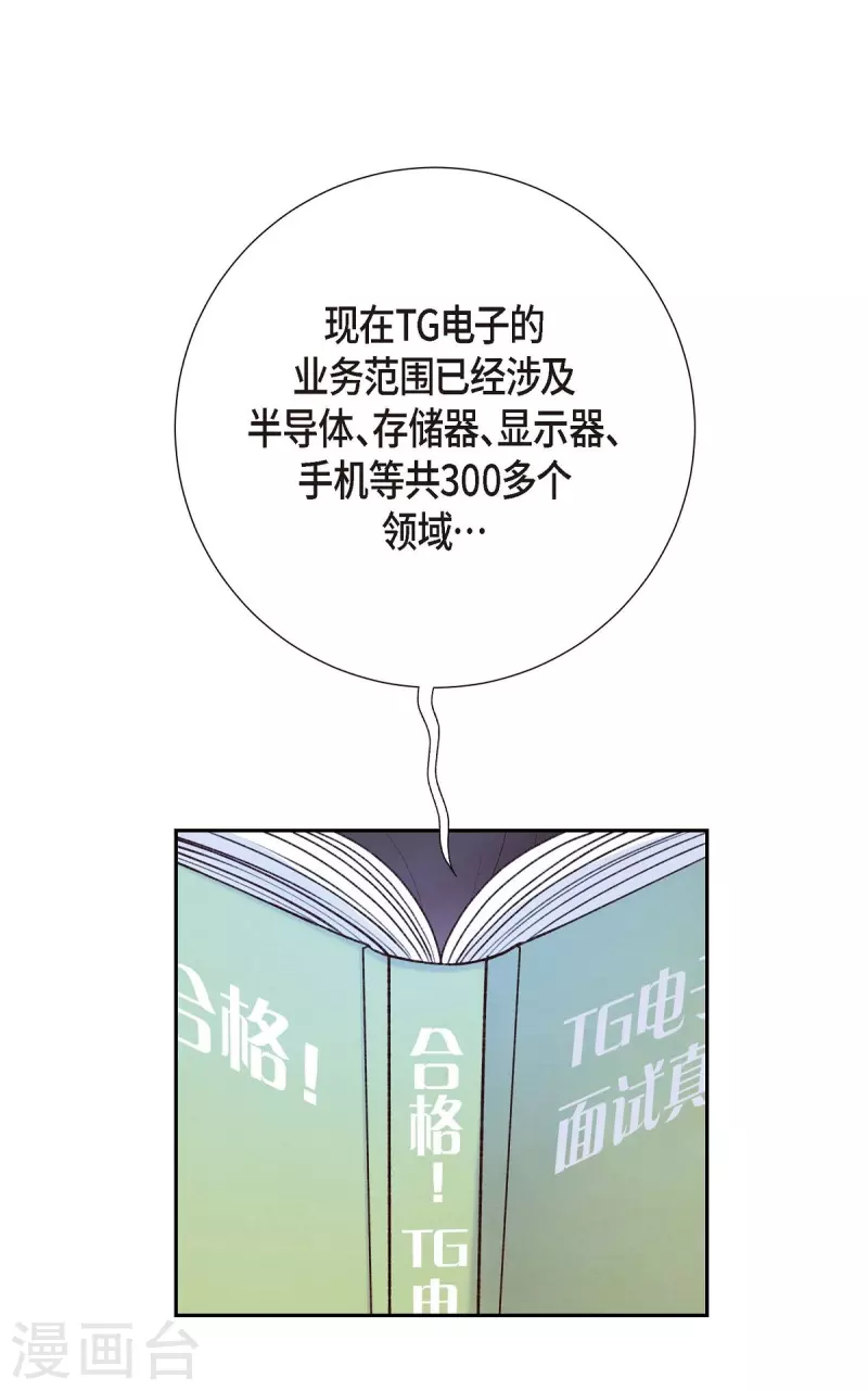 第1话 面试0