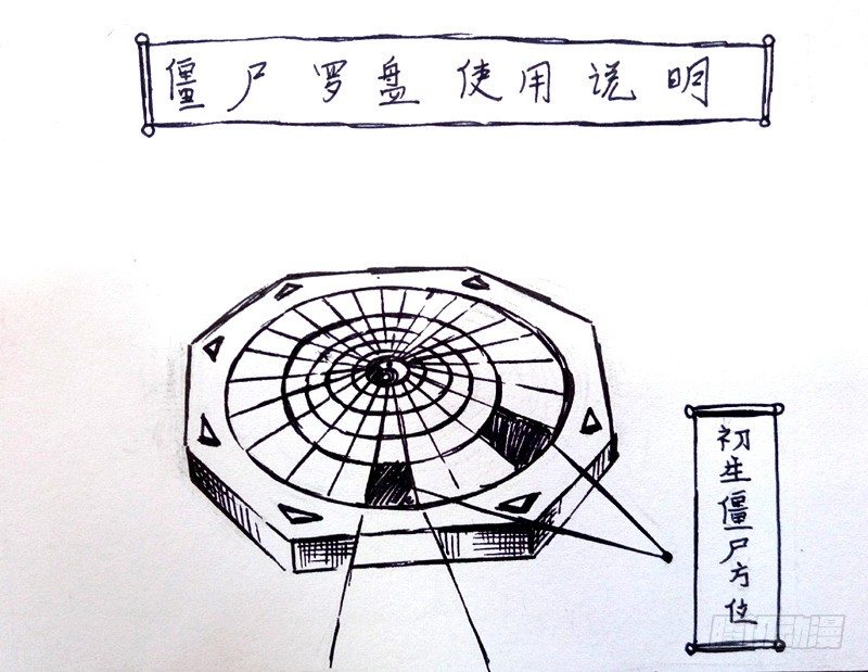 上路3
