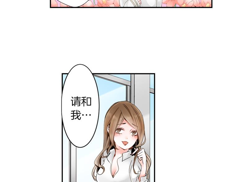序章 和玛丽苏男主的神展开？！2