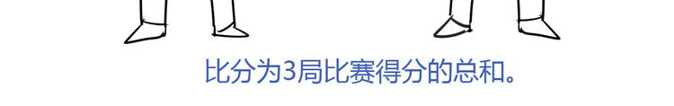 第32话 苦战30