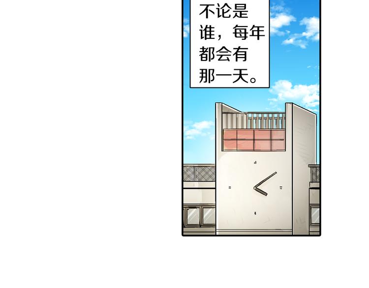 第1话 被人气王子缠上？2