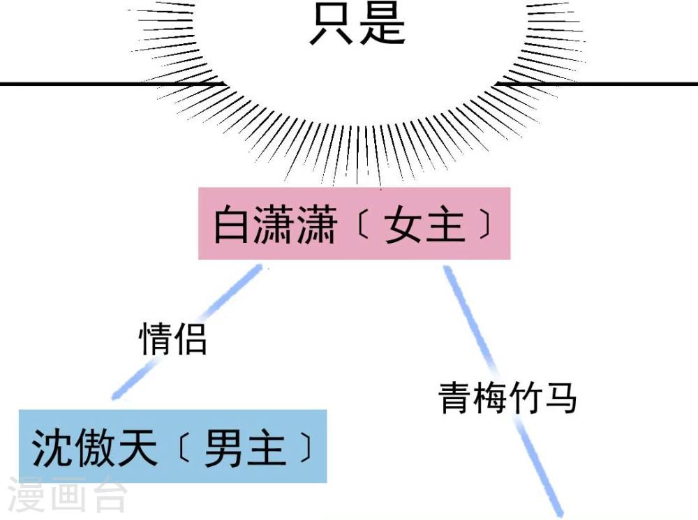 第46话 报复计划启动6
