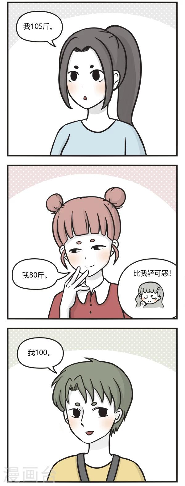 第127话 女生的体重1