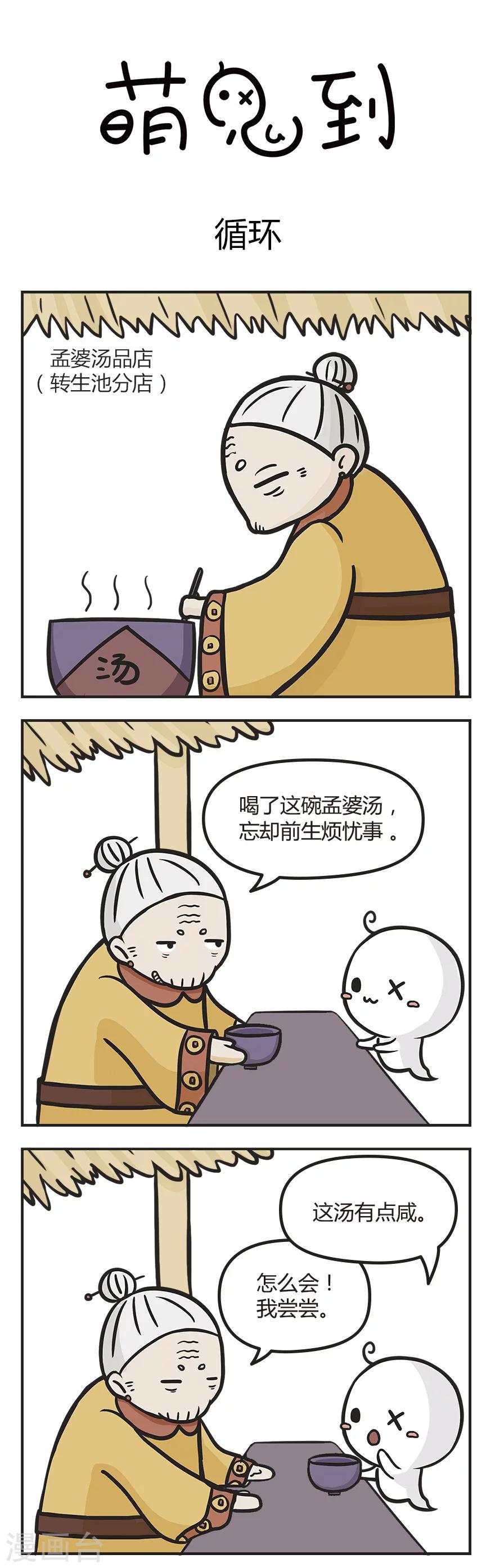 第10话 循环0
