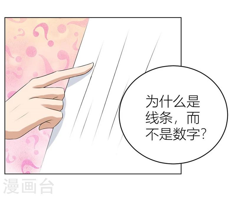 第18话 惊人的天赋12