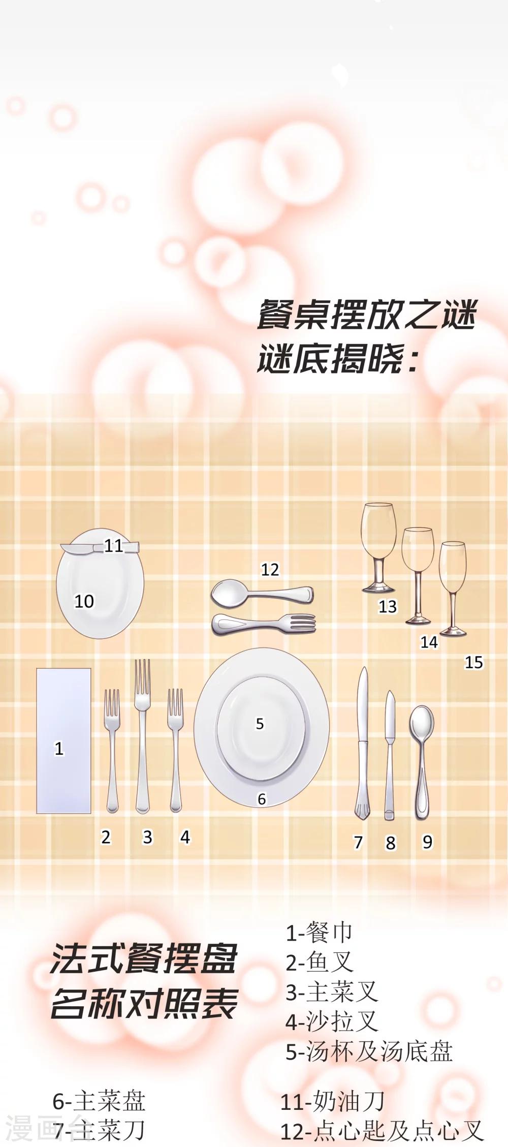 第36话 侍餐24