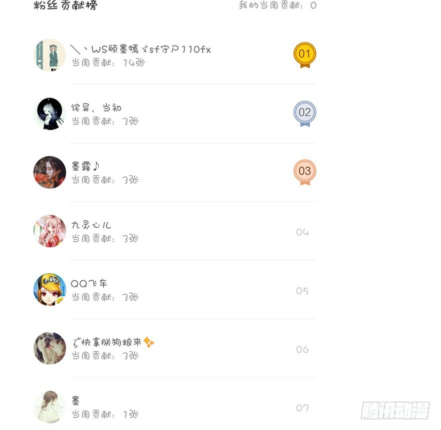 总有刁民想害朕121