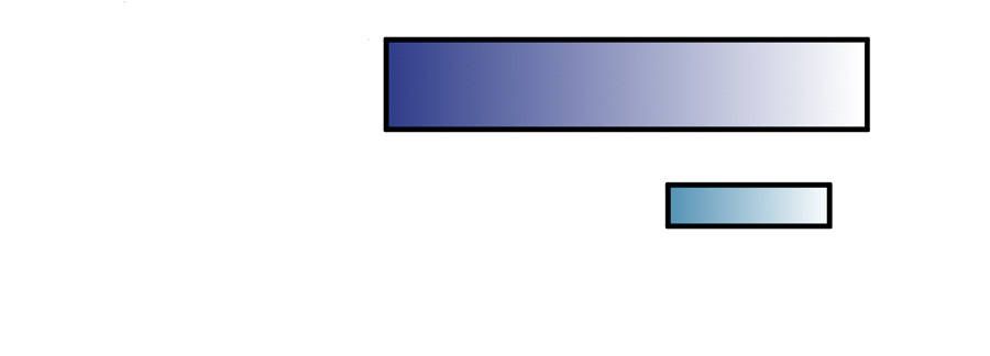 6.谁是流氓？14