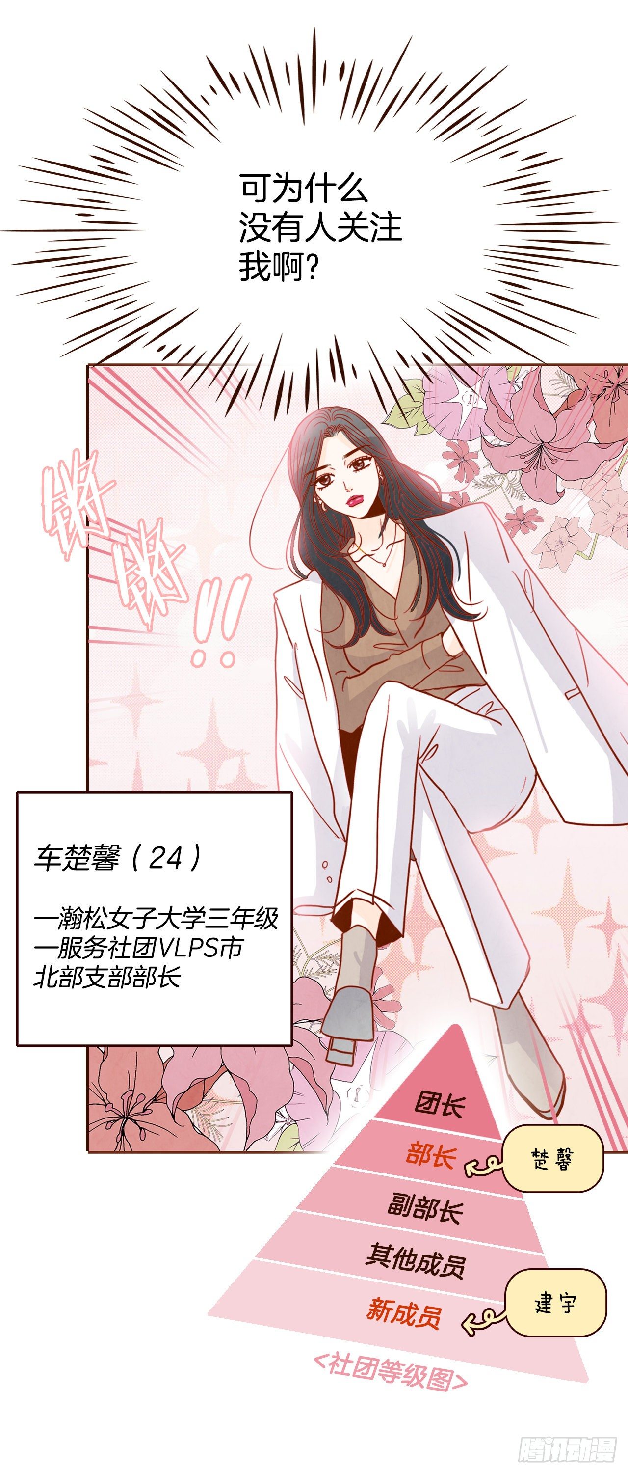 6.“关种”学姐的初登场8