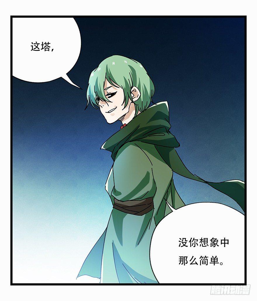 第二十层（下）58