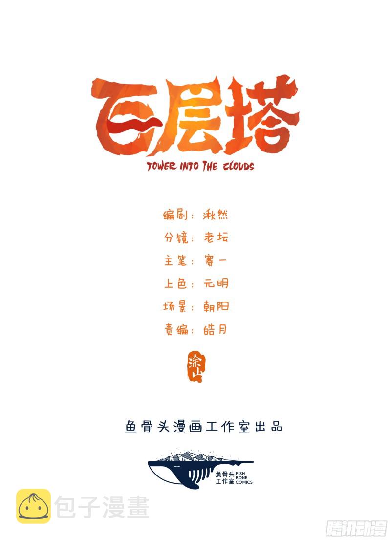 六十一，体能测试（中上）0