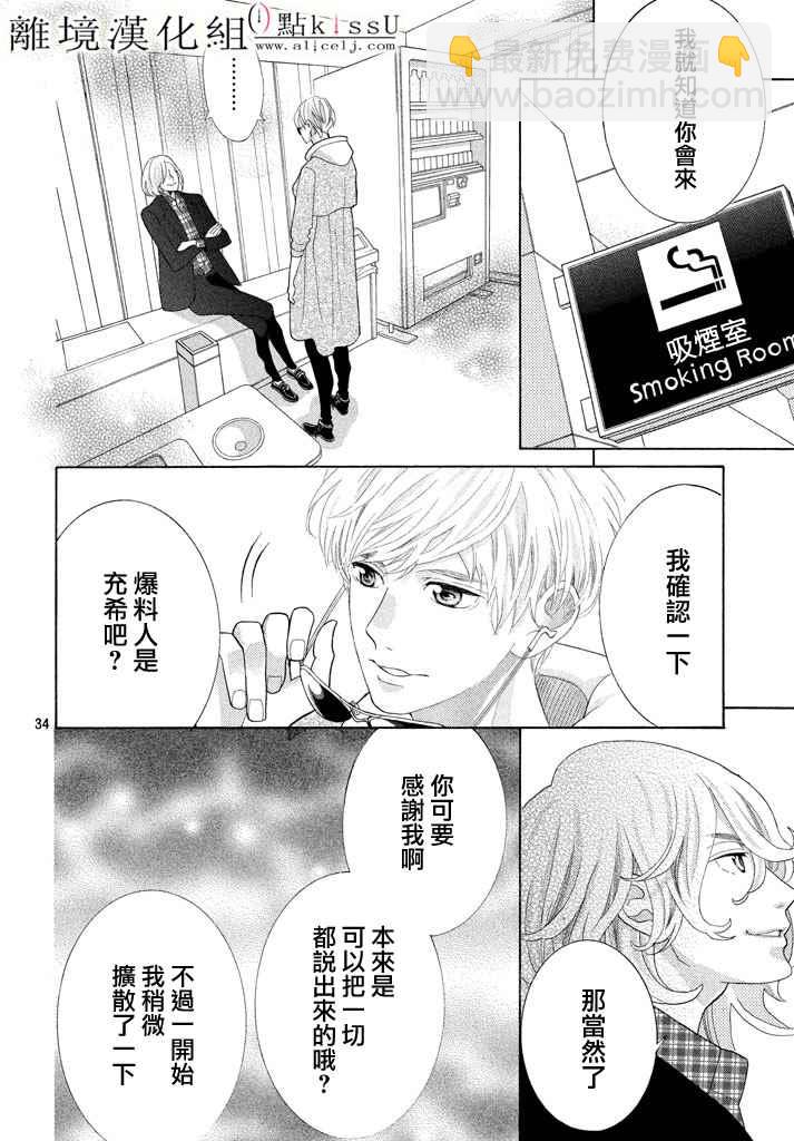 第21话33