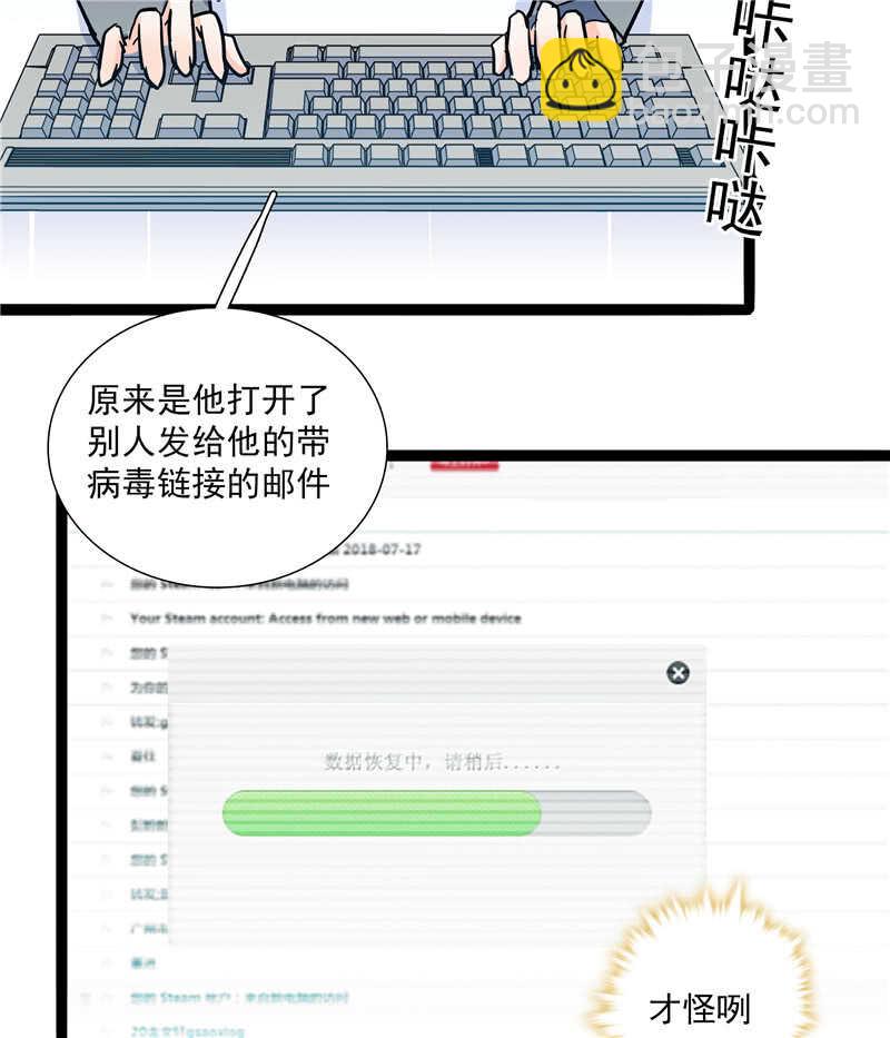 第七十七话 邮件曝光11