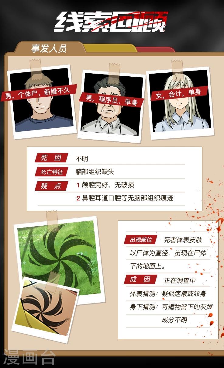 第5话 你要我讨好领导还是专心破案？12