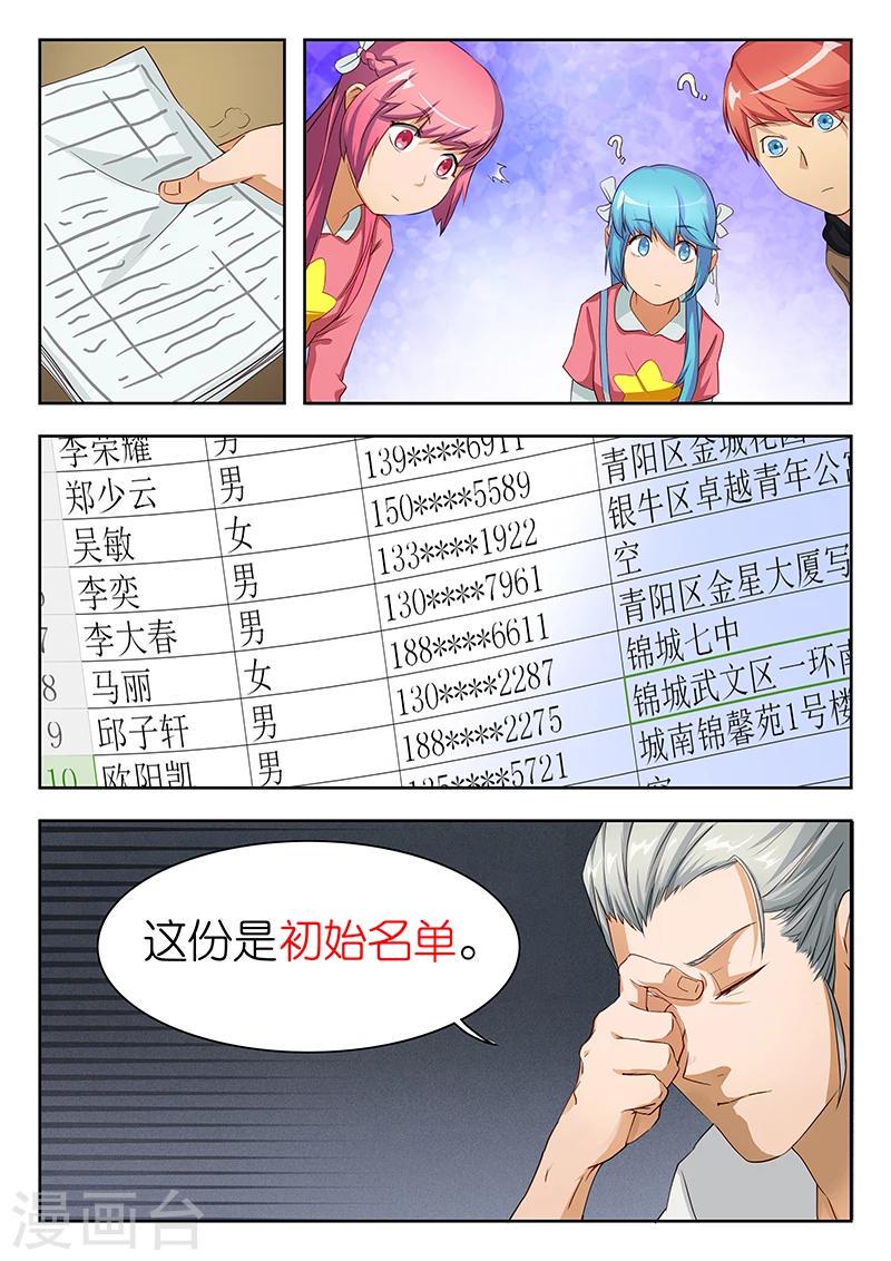 第25话 折腾半天名单还拿错了？10