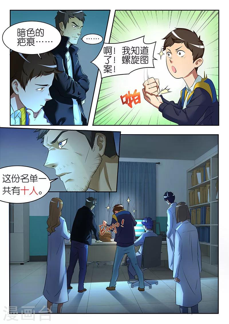 第14话 谁有查看这份名单的权限？3