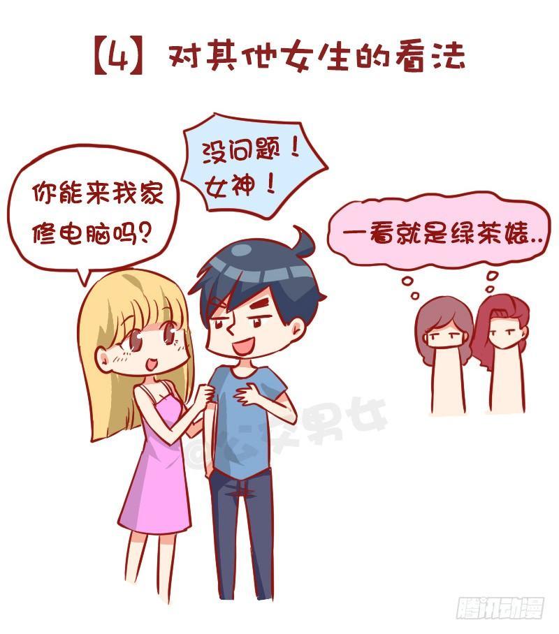 980-男女审美差异有多大5