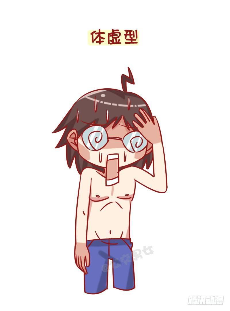 1254-从晒痕辨别你是哪种男人8