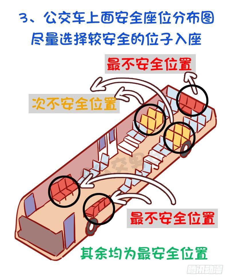 必须知道的公交安全常识3