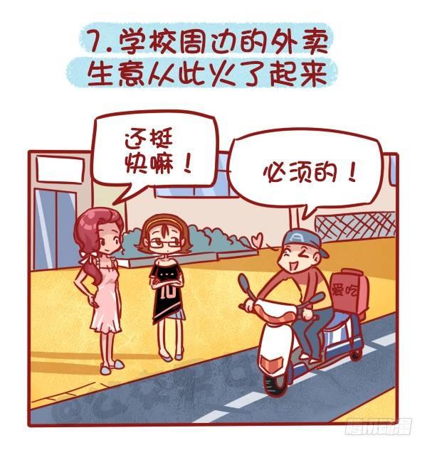 511-那些年，我们一起混过的食7