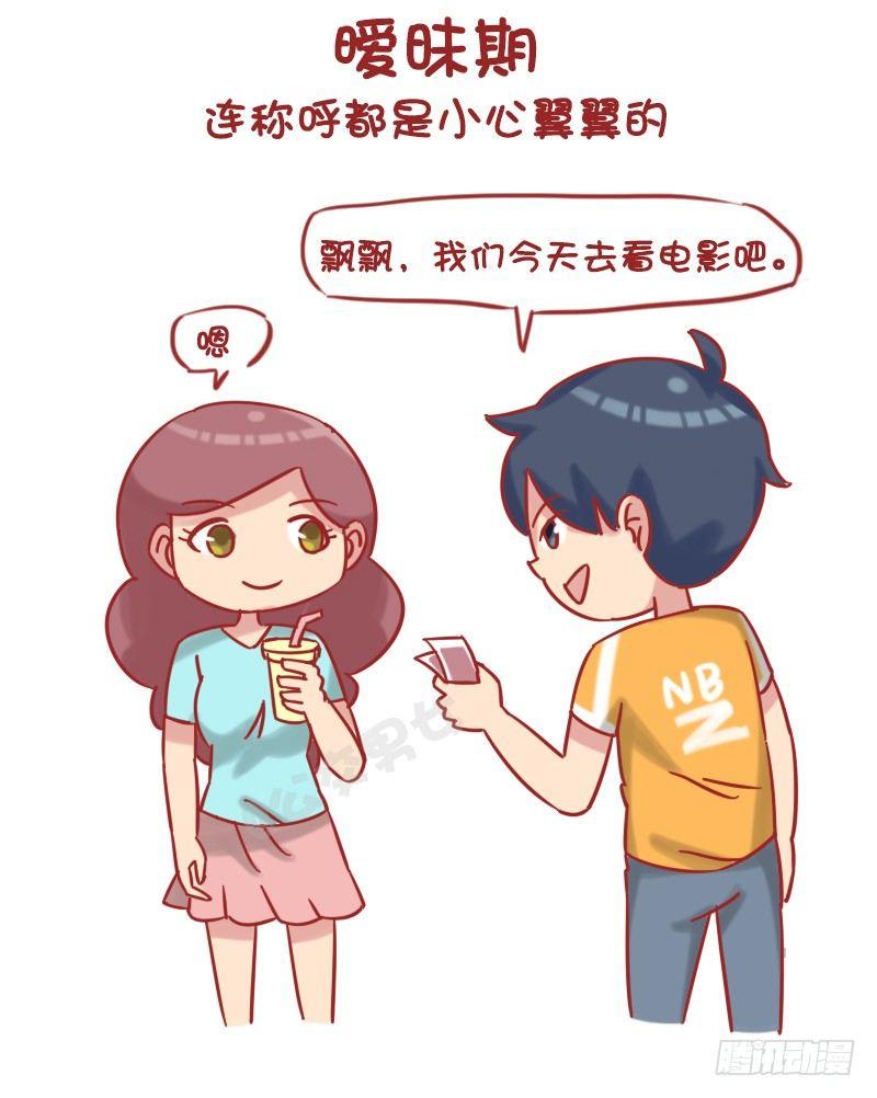 1217-男朋友对你的称呼变化2