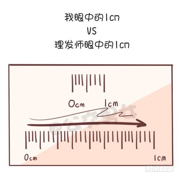 648-理发师眼中的一厘米2