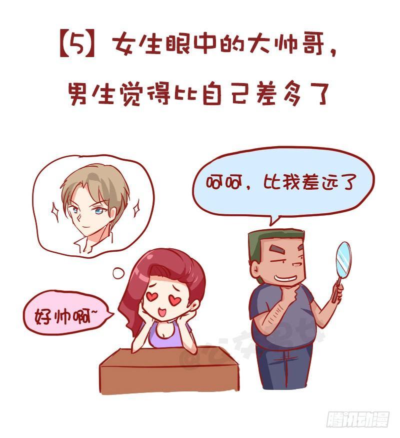 980-男女审美差异有多大6