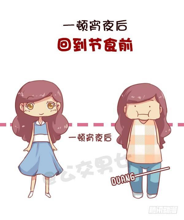 易胖体质心里的苦谁能懂8