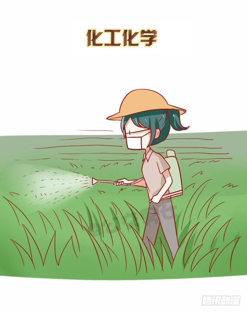 862-各大专业前景6