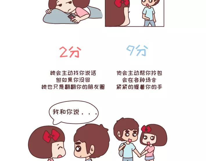 第282话 女生爱一个人1分到10分的样子2