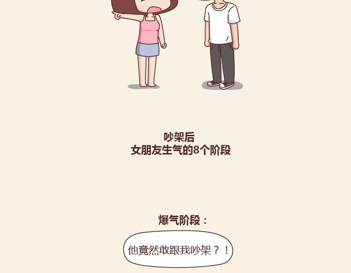 第245话 女朋友生气的8个阶段1