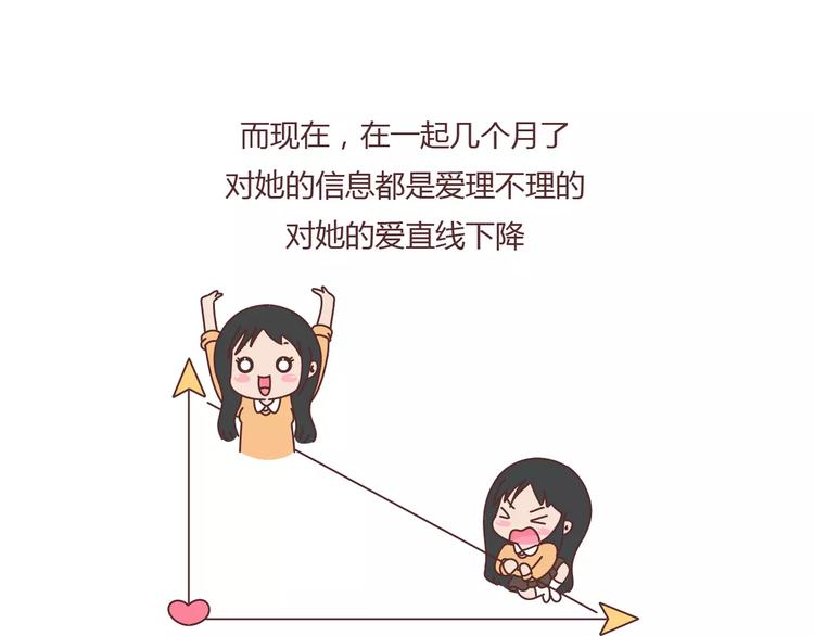 第379话 好男人的标准7