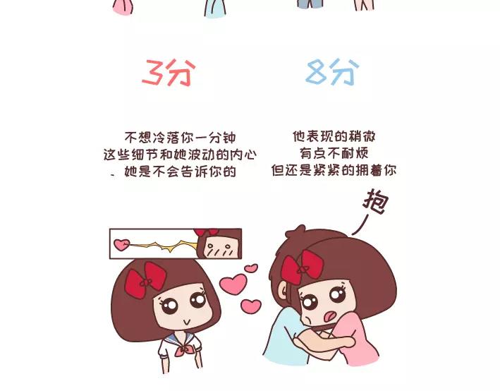 第282话 女生爱一个人1分到10分的样子3