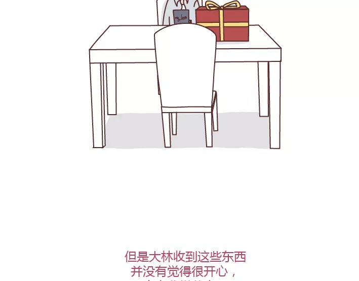 第291话 面包我自己买，爱情你给我就好3