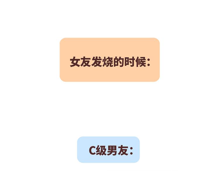 第499话 S，A，B，C级男朋友的区别33