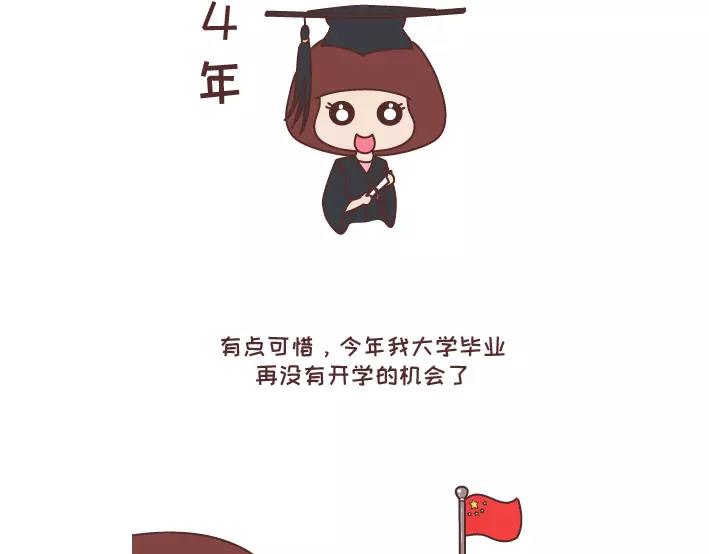 第290话 你抱怨的开学5